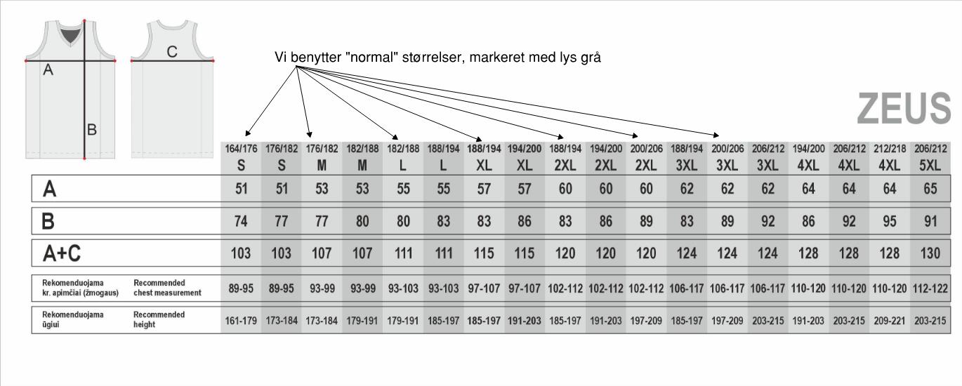 Størrelser vendbart